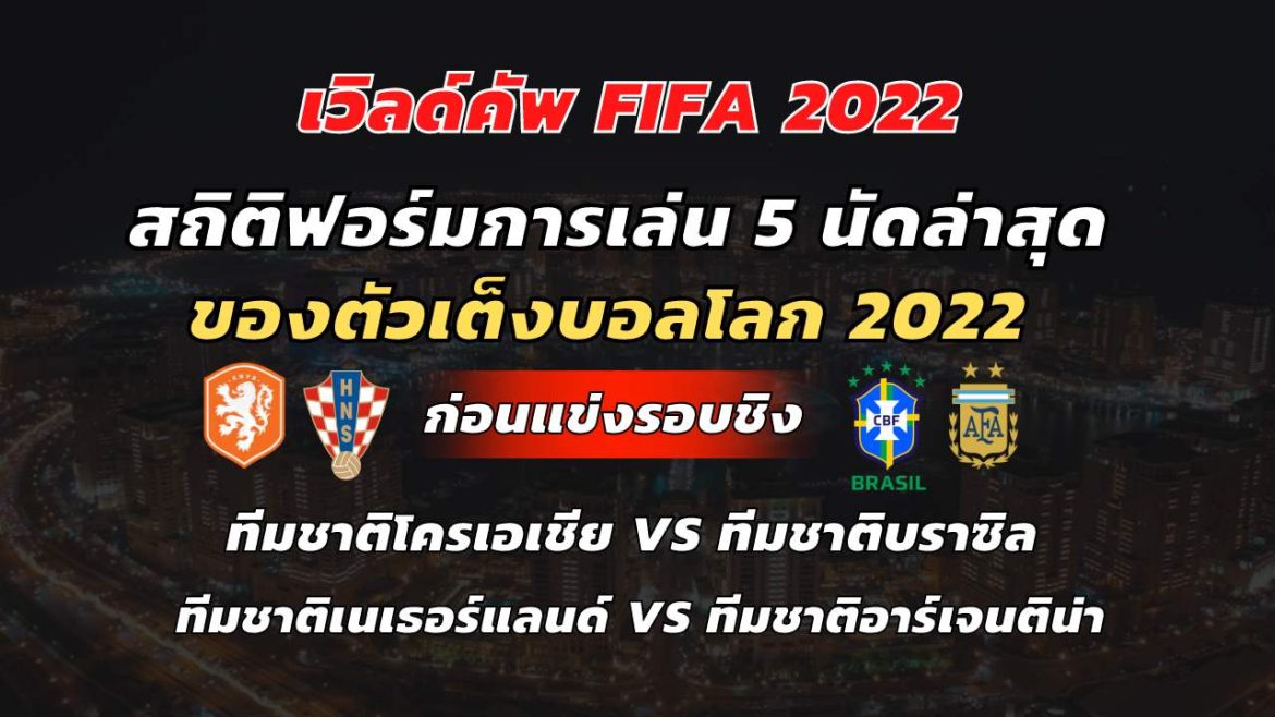 FIFA 2022 สถิติฟอร์มการเล่น 5 นัดล่าสุด ของตัวเต็งบอลโลก 2022 ก่อนแข่งรอบชิง